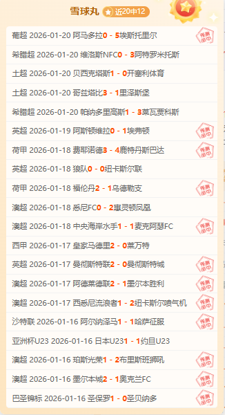 夏普得分新,纪录,克林根豪揽,开云体育,开云体育官网,开云体育app,开云体育app下载