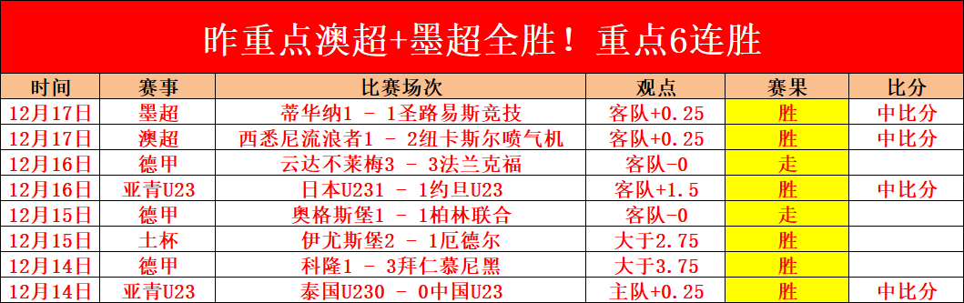 北控中锋沈,梓捷行走受,返京将详查,开云体育,开云体育官网,开云体育app,开云体育app下载