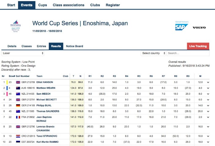 丁俊晖暂超,马克,威廉姆斯台,开云体育,开云体育官网,开云体育app,开云体育app下载
