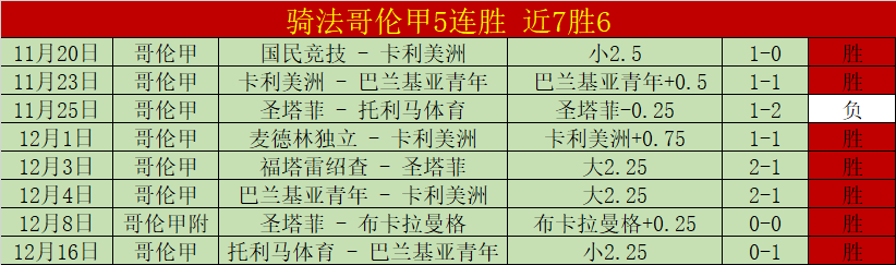 威廉王子訪,問阿斯頓維,拉更衣室,开云体育,开云体育官网,开云体育app,开云体育app下载
