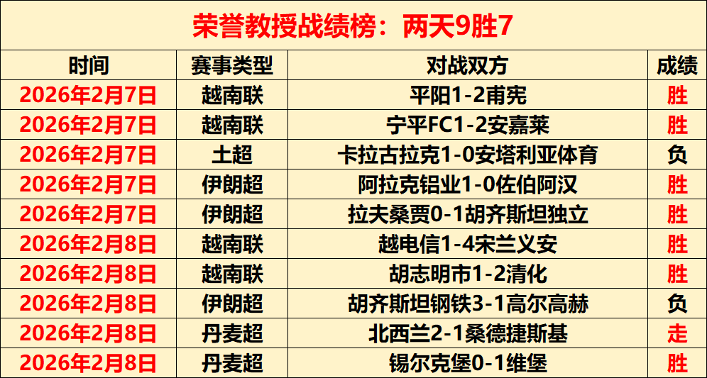 日凌晨,开云体育,开云体育官网,开云体育,开云体育官网,开云体育app,开云体育app下载