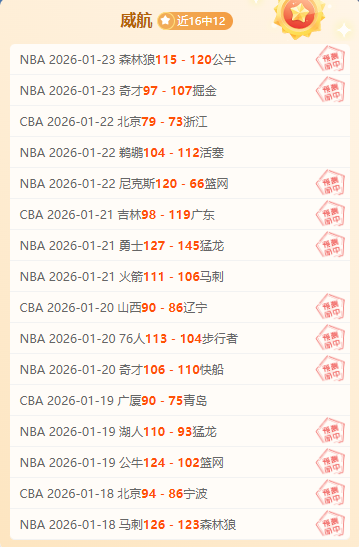 NBA,战胜快船后,球队攀升至,开云体育,开云体育官网,开云体育app,开云体育app下载