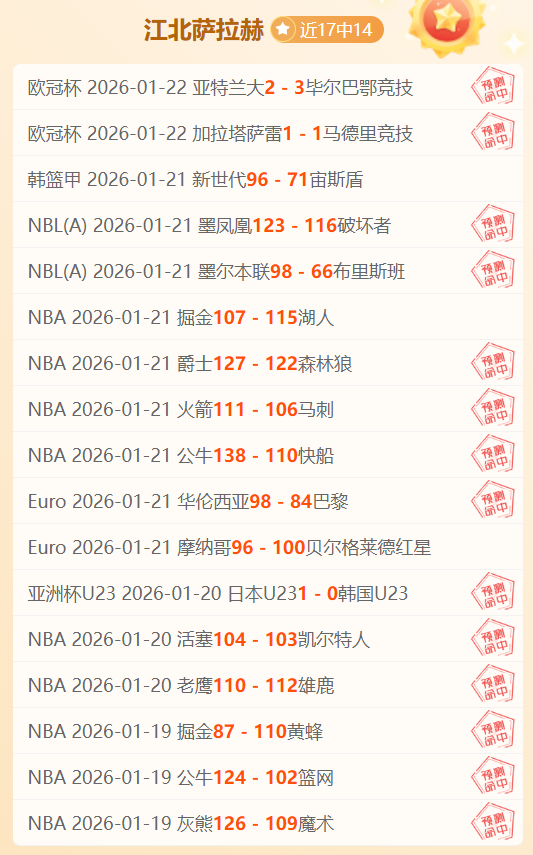 NBA,战胜快船后,球队攀升至,开云体育,开云体育官网,开云体育app,开云体育app下载