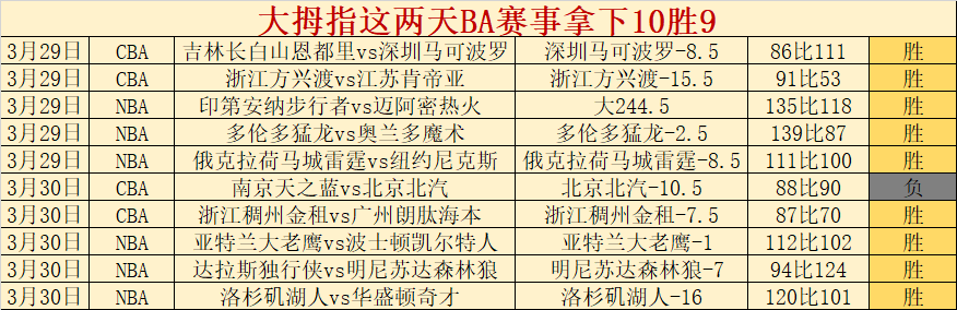 恒丰基业,杯围棋全国,锦标赛个人,开云体育,开云体育官网,开云体育app,开云体育app下载