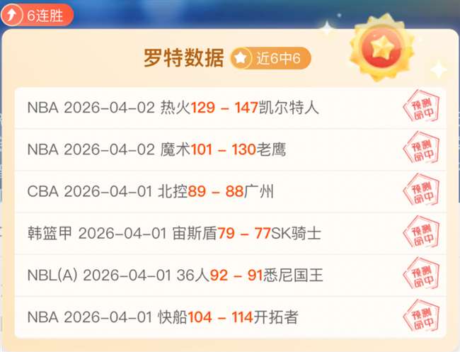 辽疆总决赛,第二战,全力冲刺,开云体育,开云体育官网,开云体育app,开云体育app下载