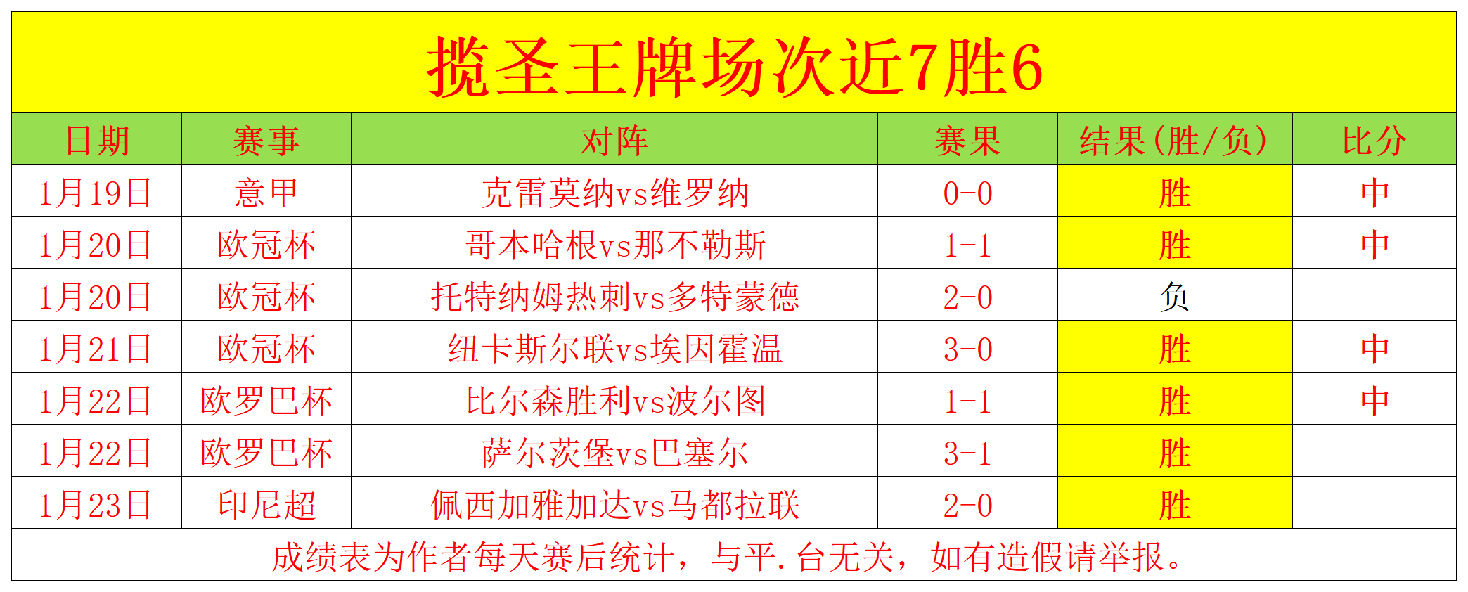 NBA,活塞击败马,坎宁安因伤,开云体育,开云体育官网,开云体育app,开云体育app下载