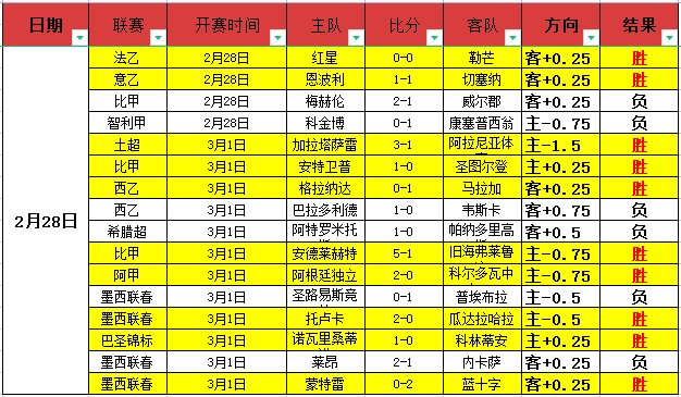 中甲教练怒,斥裁判遭扇,耳光,开云体育,开云体育官网,开云体育app,开云体育app下载