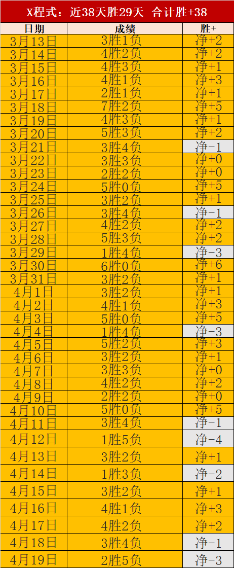 杜兰特对阵,火箭赛后脚,踝重伤,开云体育,开云体育官网,开云体育app,开云体育app下载