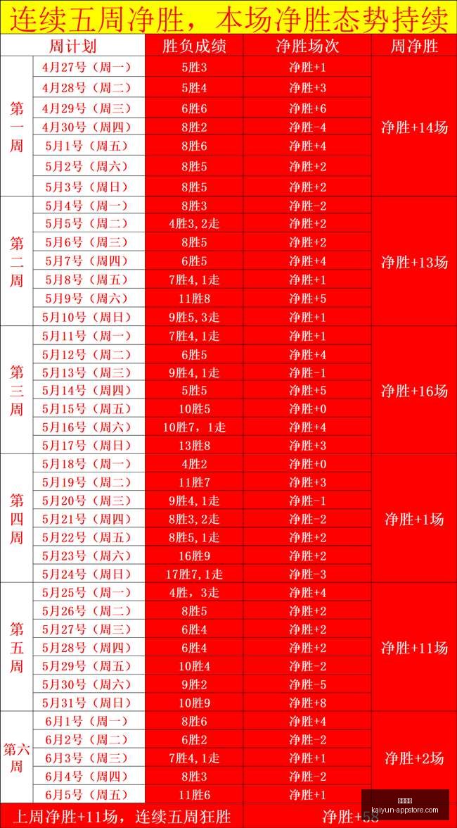 马刺队陷入,困境,分大败,开云体育,开云体育官网,开云体育app,开云体育app下载
