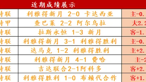 安帅计划巴斯克斯归来后，仍让巴尔韦德担任右后卫职务