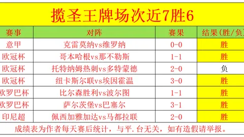 “NBA：活塞击败马刺，坎宁安因伤缺席”