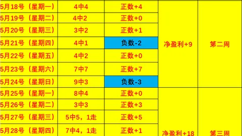 开云体育